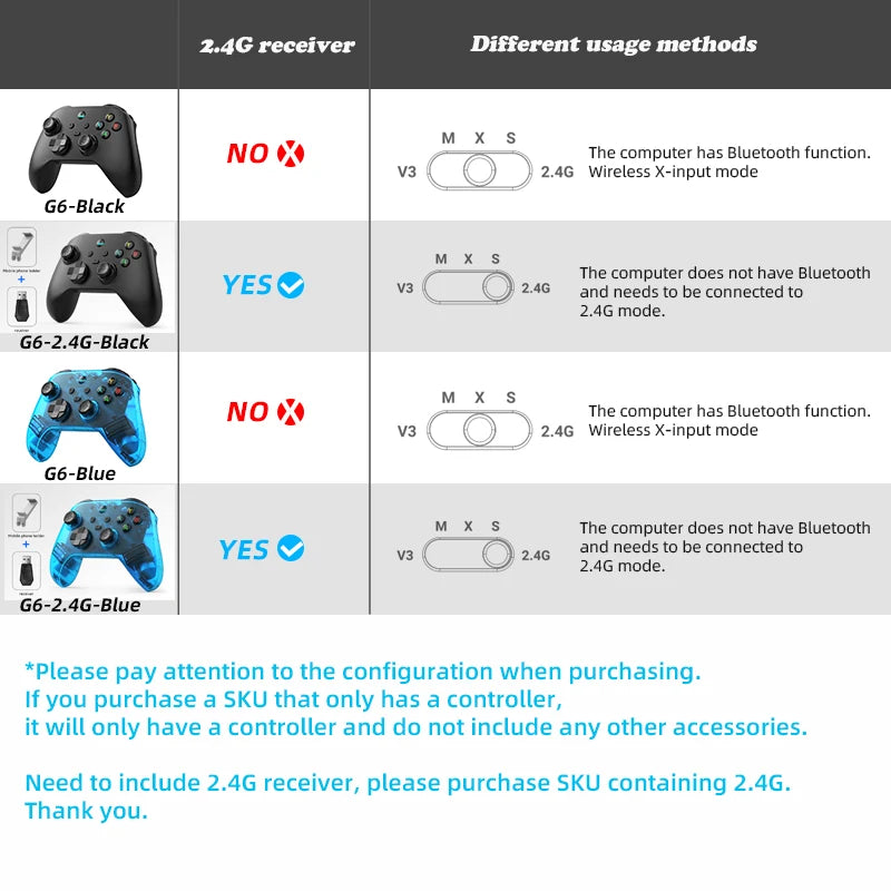 G6 wireless  mobile game controller with Hall trigger and Hall joystick supporting switch/pc/android/IOS